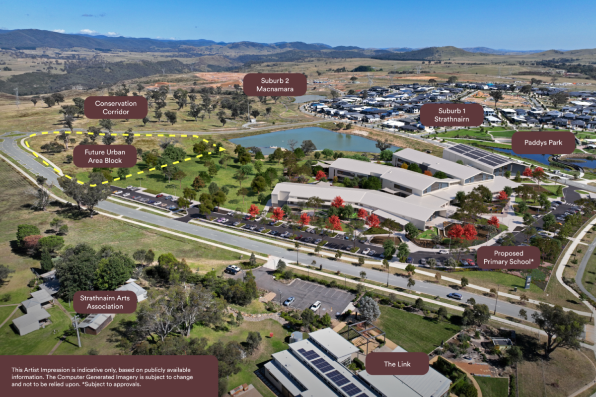 Shaping Ginninderry’s Future: New School, Local Centre, and Transmission Line Realignment